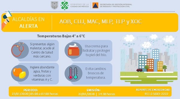 TOME SUS PRECAUCIONES