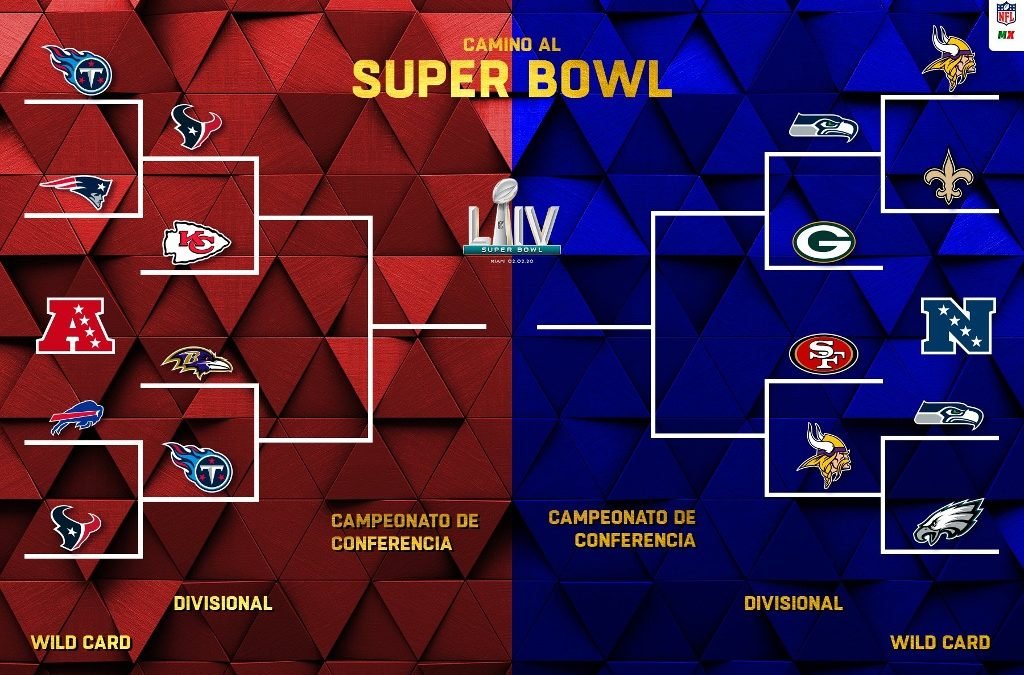 Quedan definidas las rondas divisionales de la NFL