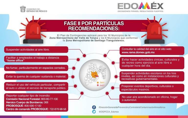 Se mantiene Fase II por contaminación en Toluca y Santiago Tianguistenco