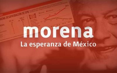 4 DE 6 PARA MORENA; LA OPOSICIÓN EN PICADA
