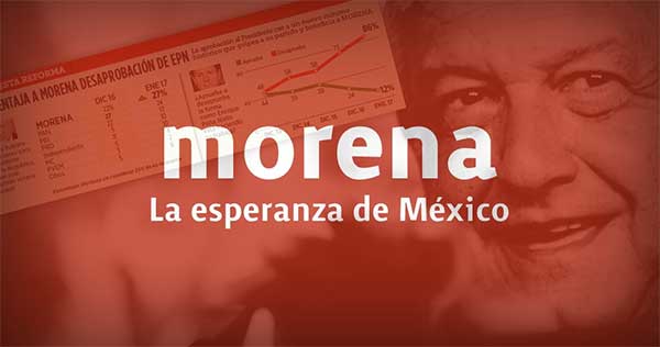 MORENA DESPERDICIÓ LOS ÚLTIMOS SEIS AÑOS, NOS DEJA DÉBILES FRENTE AL GOBIERNO DE TRUMP Y SU IMPOSICIÓN ARANCELARIA: DIP. MOREIRA
