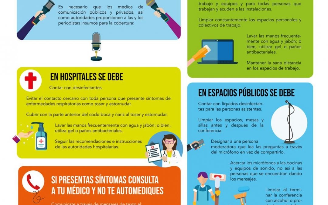 Me quiero y te protejo