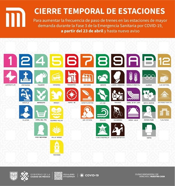 Cerrarán 11 estaciones de Línea 1 del Metro