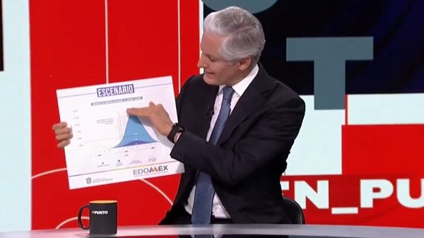EDOMÉX SIGUE EN SEMÁFORO EN ROJO, PERO AVANZA A LA FASE NARANJA