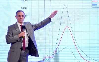 Prevé López-Gatell que en 15 días se vea el declive de tercera ola de COVID
