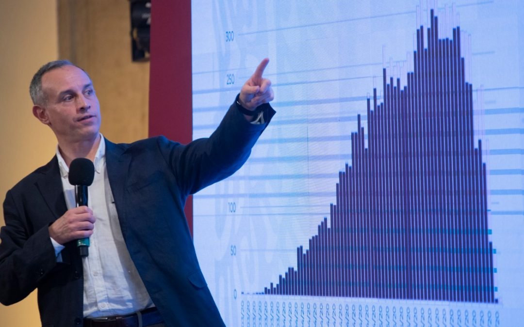 En 24 horas, México confirma más de mil muertes por COVID-19, y van 11 mil 729. Supera 100 mil casos