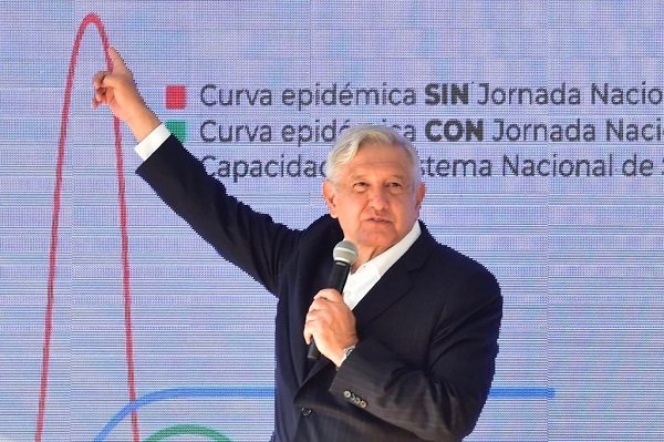 LÓPEZ OBRADOR NO CREE EN EL CORONAVIRUS NI EN LOS PROFESIONALES MEXICANOS