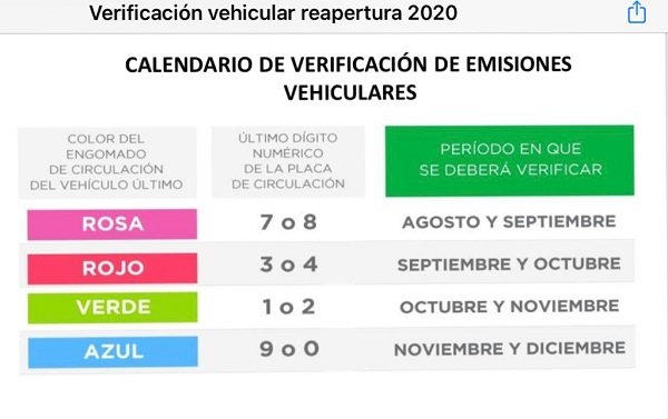 Abrirán verificentros en la CDMX, el próximo 10 de agosto del presente año