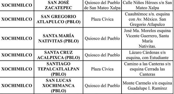 SE INSTALAN KIOSCOS DE LA SALUD PARA CASOS COVID-19 EN XOCHIMILCO
