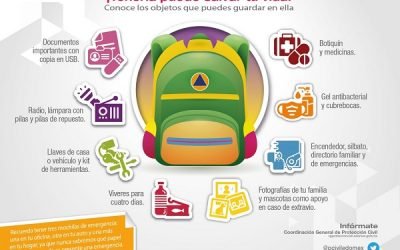 EXHORTA PROTECCIÓN CIVIL EDOMÉX A PREPARAR MOCHILA DE EMERGENCIA