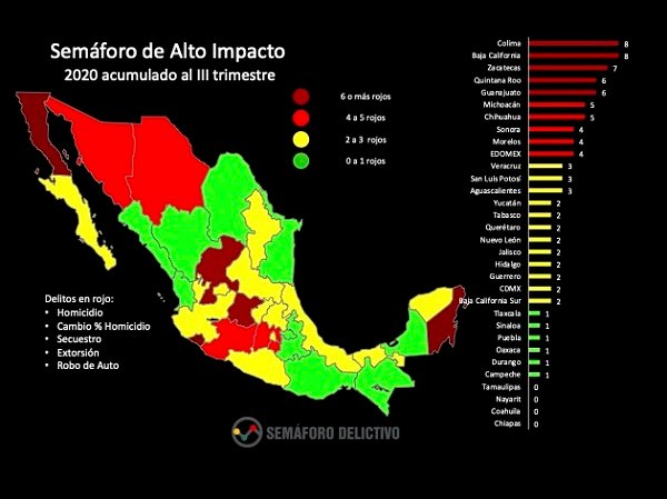 Diez estados, en rojo, en delitos de Crimen Organizado