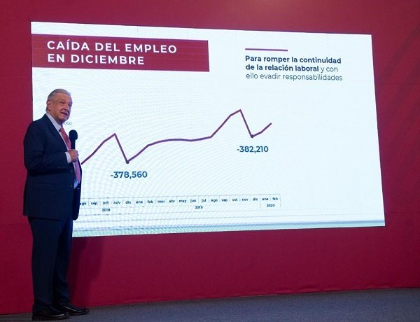 Presenta AMLO  iniciativa para ordenar la subcontratación