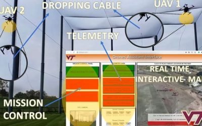 Logra IPN tercer lugar en competencia internacional de drones