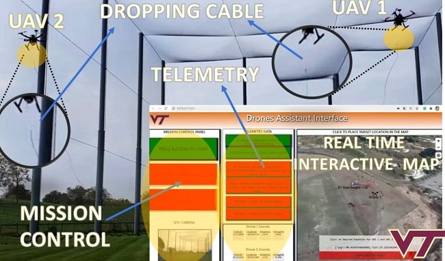 Logra IPN tercer lugar en competencia internacional de drones