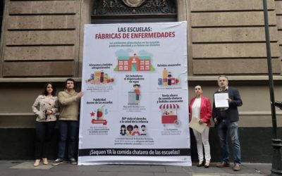 Poder del Consumidor y REDIM demandan que las escuelas dejen de ser fábricas de obesidad y diabetes para niños, niñas y adolescentes