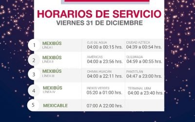 MEXIBÚS Y MEXICABLE BRINDARÁN SERVICIO CON HORARIO DIFERENCIADO LOS DÍAS 31 DE DICIEMBRE DE 2021 Y 1 DE ENERO DE 2022