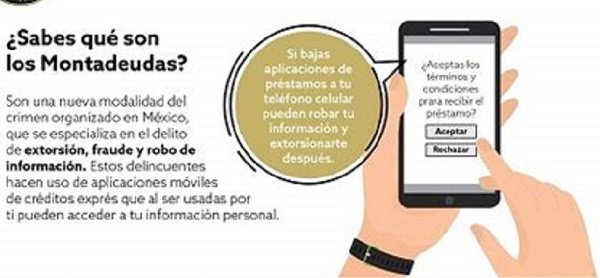 SANCIONES PARA QUIENES LLEVEN A CABO COBRANZA EXTRAJUDICIAL ILEGAL, CONOCIDAS COMO MONTADEUDAS