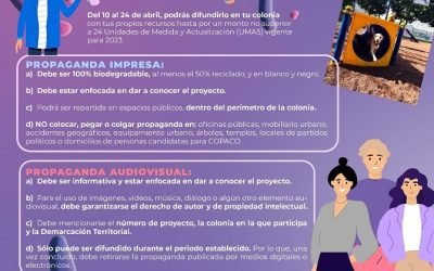 Inicia periodo de promoción de proyectos dictaminados favorablemente, para Consulta de Presupuesto Participativo 2023 y 2024