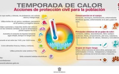 EMITE PROTECCIÓN CIVIL RECOMENDACIONES EN ESTA TEMPORADA DE CALOR