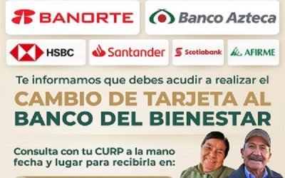 Inicia cambio de tarjetas al Banco del Bienestar para quienes reciben pensión en Banorte, Azteca, HSBC, Santander, Scotiabank y Afirme
