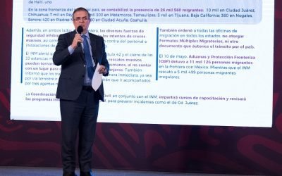México declara persona non grata al senador John Kennedy
