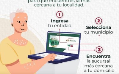 Directorio de Sucursales del Banco del Bienestar permite a usuarios ubicar las más cercanas a su domicilio