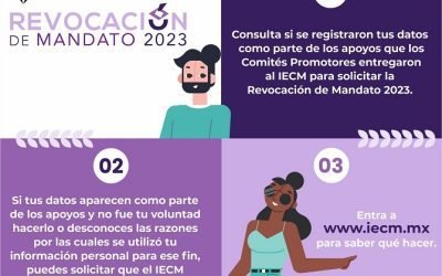 IECM habilita Sistema de Consulta para verificar el registro de datos de apoyos ciudadanos para solicitudes de Revocación de Mandato 2023