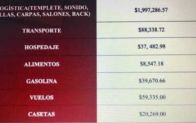 Presenta Monreal informe de gastos de 40 días de asambleas informativas de Morena