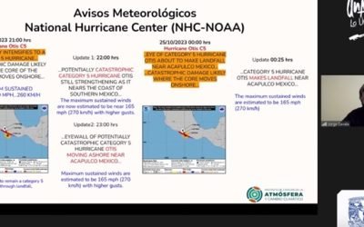 Muy sorpresivo que Otis creciera a huracán 5 en menos de 13 horas: UNAM