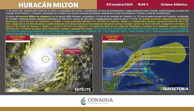 Anuncia SEMAR el cierre de puertos en seis estados por la intensificación de Milton