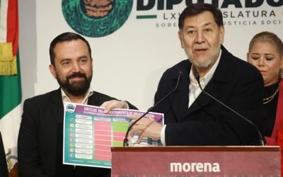 SCJN realiza «chicanada» para que sus candidatos no participen en el proceso de insaculación judicial, acusa Noroña