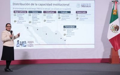 “Vacíos”, Centros de Atención a Migrantes Repatriados: Icela Rodríguez