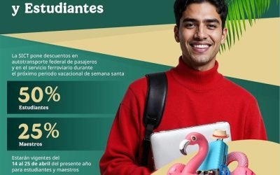 DESCUENTOS EN AUTOTRANSPORTE Y TRENES ESTARÁN VIGENTES TODAS LAS VACACIONES DE SEMANA SANTA Y PASCUA