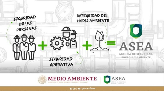 ASEA y su cruzada de clausuras