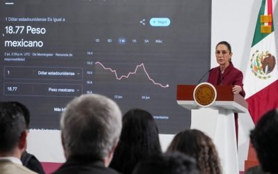 Caída de remesas durante mayo por redadas contra migrantes en EU: Sheinbaum