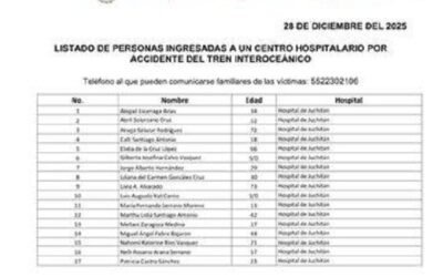 Segob publica listado de 70 hospitalizados tras descarrilamiento de Tren Interoceánico