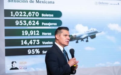 Mexicana de Aviación anuncia apertura de dos nuevas rutas