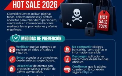 LA SSC EXHORTA A LA CIUDADANÍA A PROTEGER SUS DATOS PERSONALES Y EVITAR FRAUDES, DURANTE EL “HOT SALE 2026”