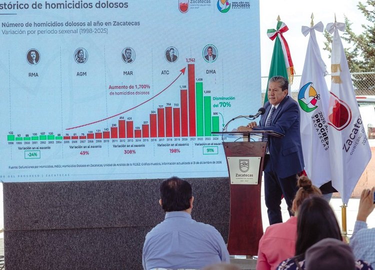 Formalizan marco legal para nuevo destacamento de seguridad en sierra de Jerez