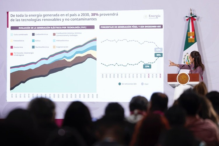 Plan de Crecimiento de Energías Renovables es histórico y aumenta la soberanía: Sheinbaum