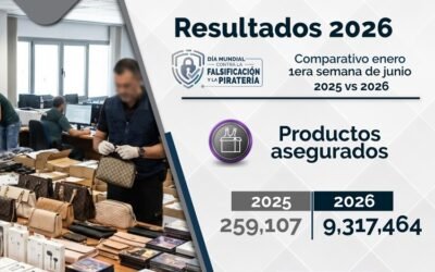 ASEGURA FGR PRODUCTOS PIRATA
