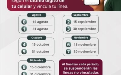 Gobierno anuncia prórroga para vincular líneas celulares a la CURP; publica nuevo calendario