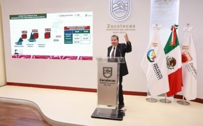 Impulsa David Monreal transformación del sistema de salud con inversión de 19 mil mdp en cinco años