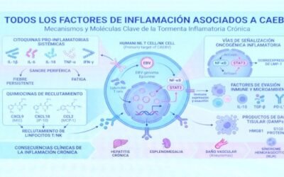 México fortalece capacidades científicas para la aplicación clínica de la biopsia líquida