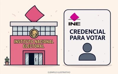Llama INE a la ciudadanía a actualizar su Credencial para Votar durante la Campaña Anual Intensa