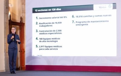 Gobierno Federal da a conocer 12 acciones en 120 días para mejorar la atención y las condiciones de los trabajadores en el IMSS